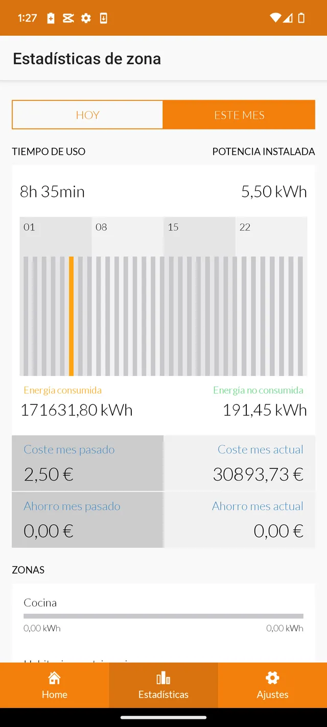 Compre 5 emisores hace un año termicos hera. Conseguí