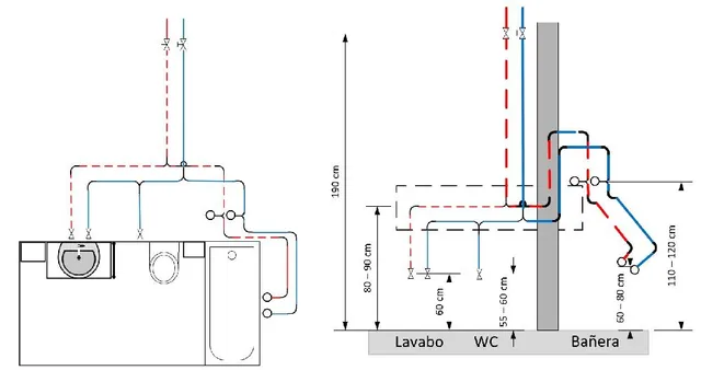 Instalación Eléctrica y agua - 2