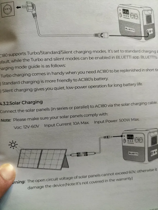 Ayuda con placas solares. - 2