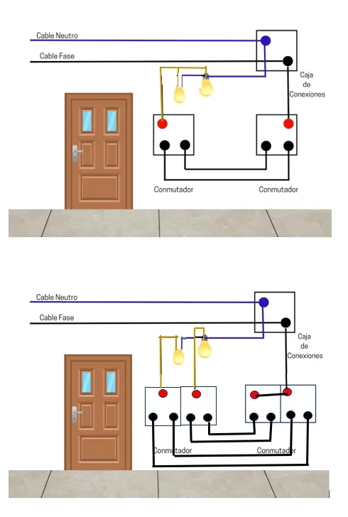 Instalar conmutador doble con dos lamparas