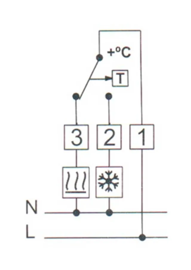 Termostato inteligente WiFi - 4